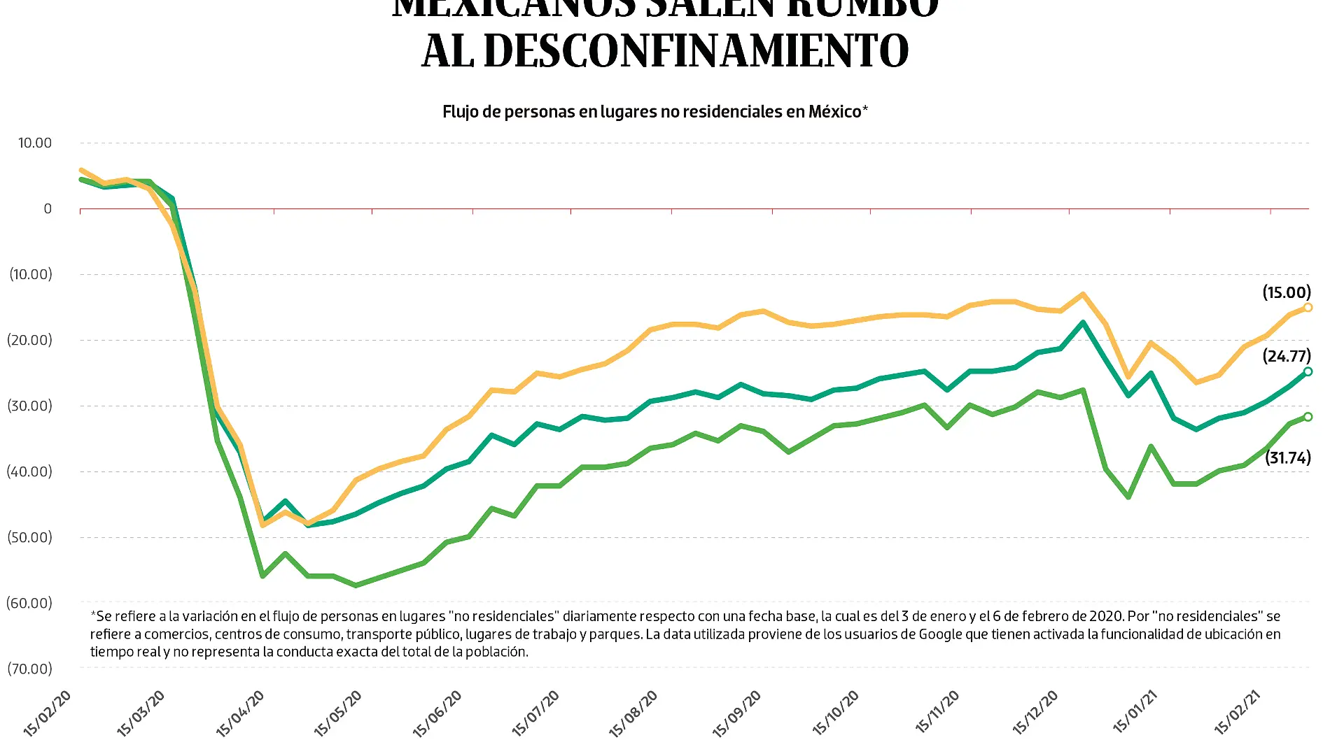 WEB BAJO-OBSERVACION-portada 04 Mar